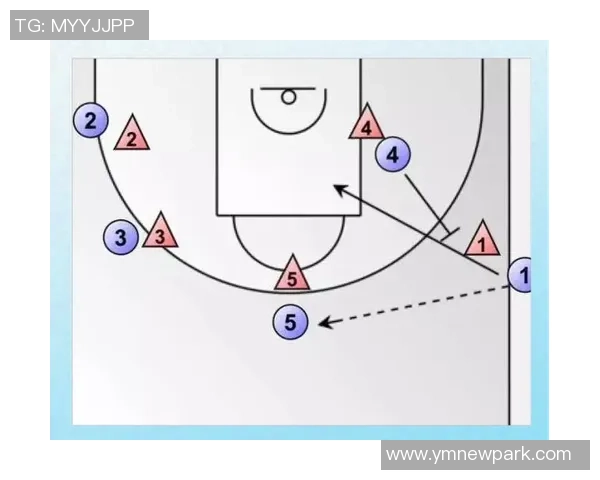 上海篮球队进攻体系解析:战术运用与团队配合的完美结合 上海篮球队进攻体系解析:战术运用与团队配合的完美结合