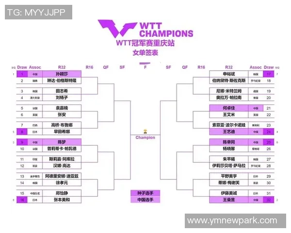 乒乓球战术分析重庆乒乓球队荣登全国第五名的背后故事